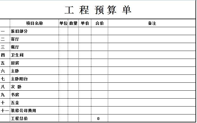 全看装修预算怎么做!看完这篇少走弯路!