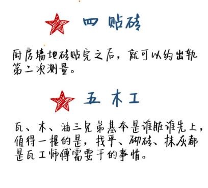 不懂新房装修流程？无私奉献新手装修流程21步