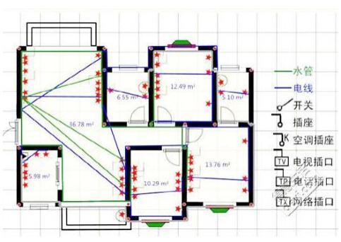 装修界的滑铁卢：犯下这14个装修错误