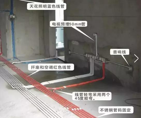 这6个地方装岔,就等于全房装修报废,超详细的装修注意事项在此