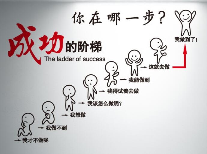 创业公司办公室创意企业文化墙欣赏