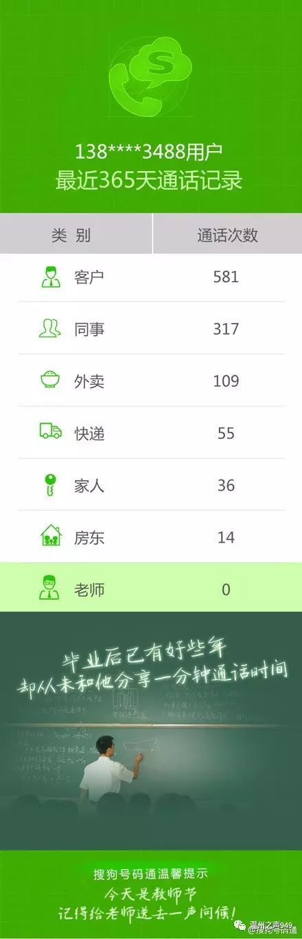 教师节借势文案走一波!你想都想不到吧!