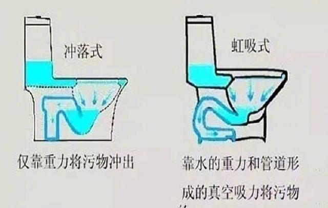 花钱也买不到的9条卫生间装修经验！