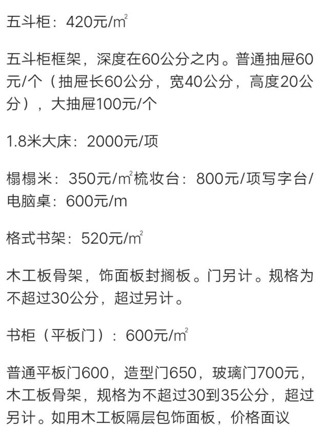史上最详细装修报价明细表