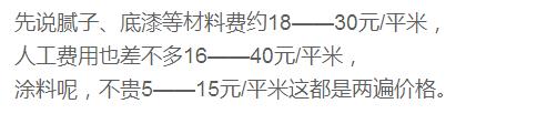 硬装需要准备哪些材料？全套硬装材料及费用大综合！