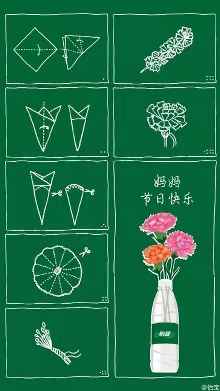 母亲节文案套路有哪些？品牌借势经典案例详析