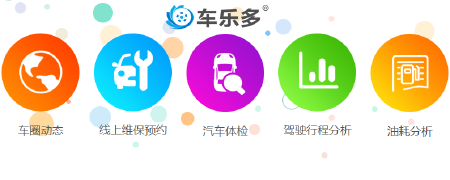 汽配店专用小程序