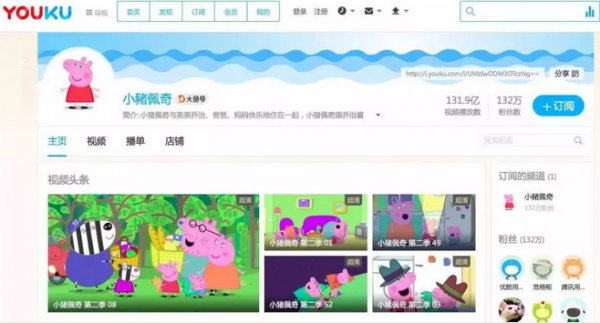 小猪佩奇是怎么火起来的