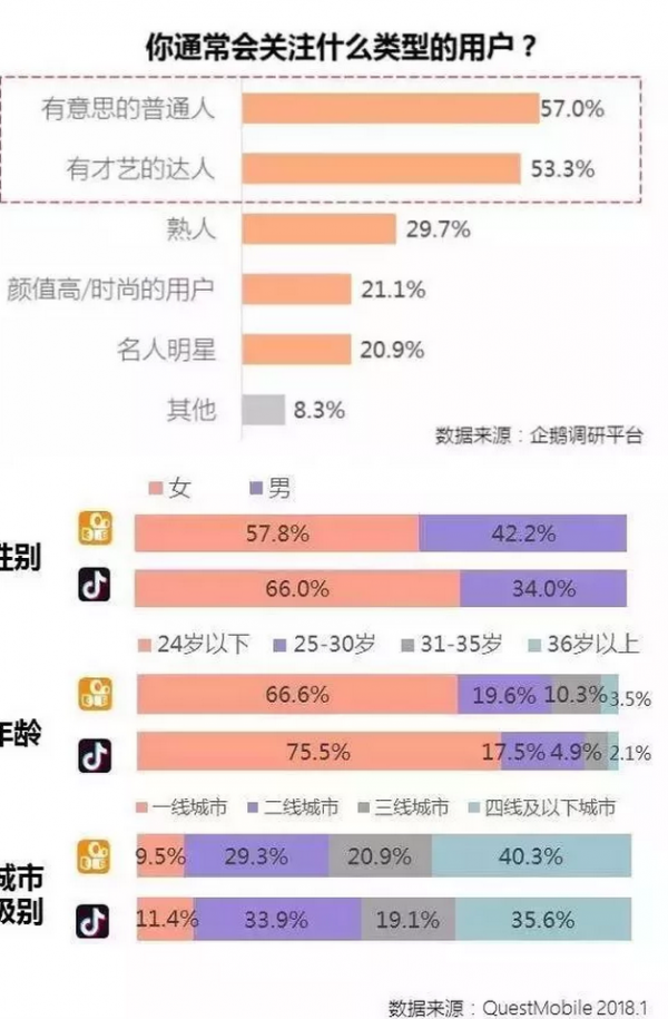 小猪佩奇是怎么火起来的