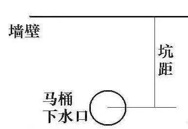 新家住两年总结出16条装修教训！