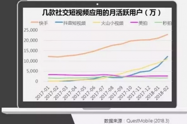 小猪佩奇是怎么火起来的