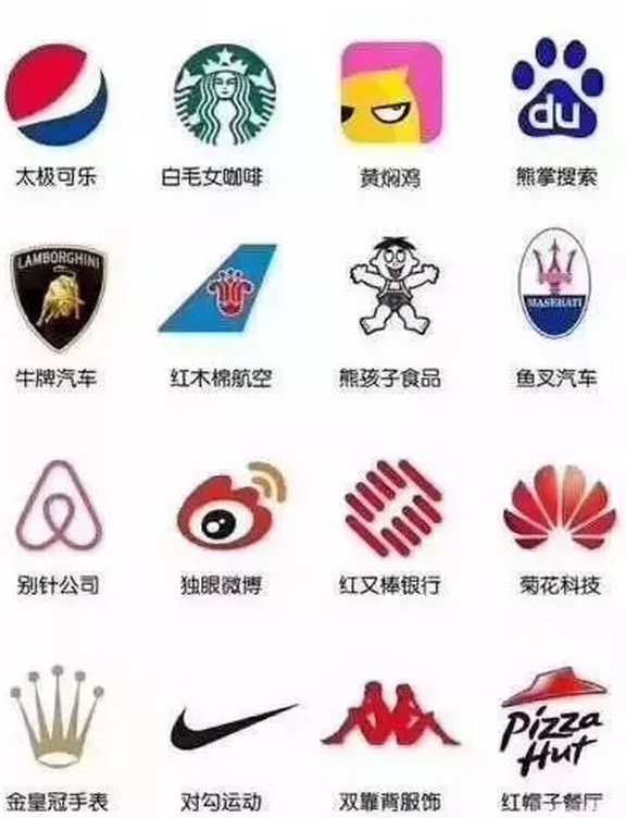 小猪佩奇是怎么火起来的