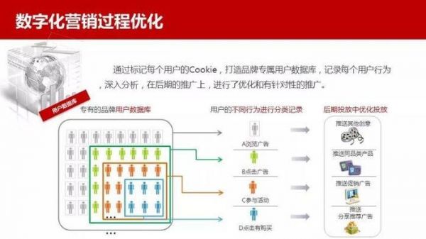luckin coffee的品牌营销究竟如何？