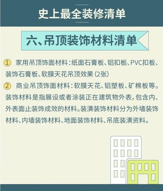 超实用！史上最全装修材料清单罗列！
