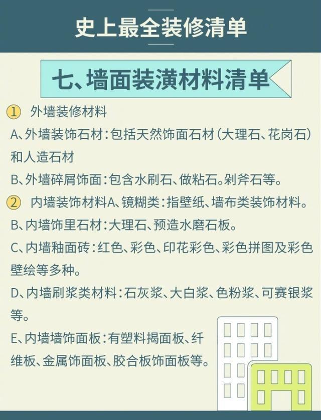 超实用！史上最全装修材料清单罗列！