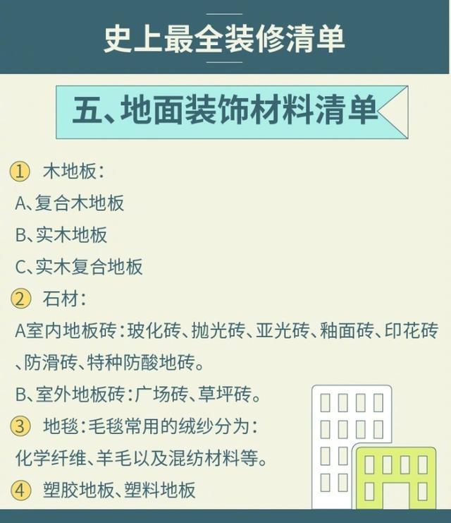 超实用！史上最全装修材料清单罗列！