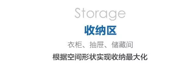 “鸡肋楼梯间”的N种解决方案