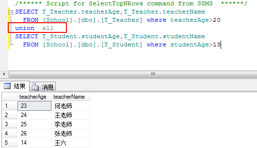 SQL Server 之 u nion