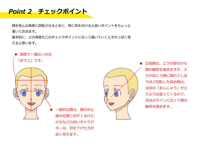【精品】动漫人物脸型各种画法