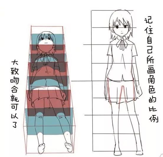 【素材资源】各角度动漫人物画法参考