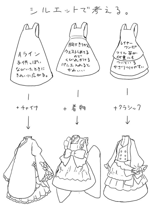 【精品】原画二次元动漫人物衣装画法