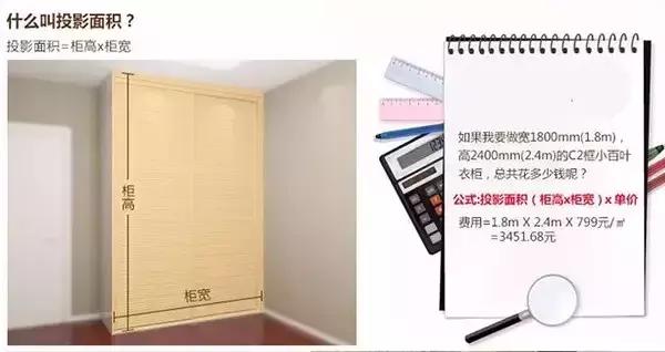 总结定制家具的猫腻，句句良心话，大家别再踩坑