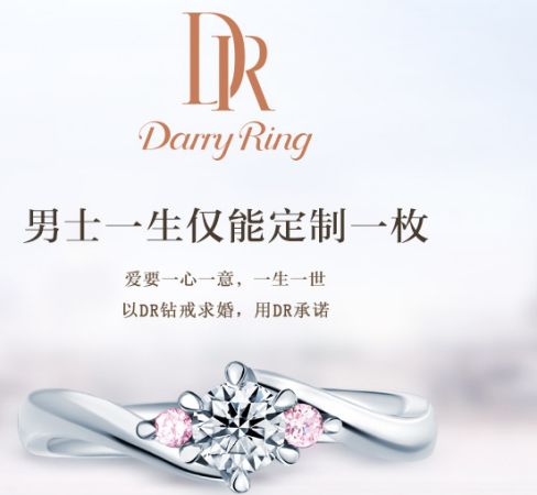 卖货文案黄金法则：如何引导消费者马上下单？