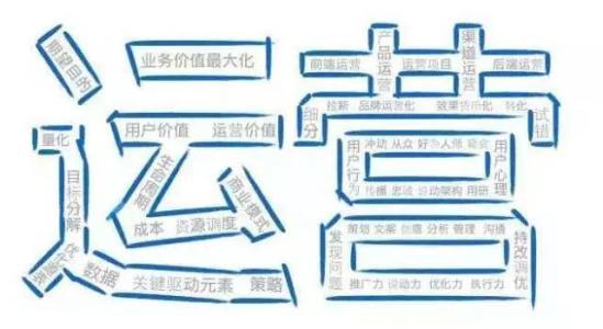 学会这些菜鸟也能运营好棋牌游戏玩家群及代理棋牌游戏