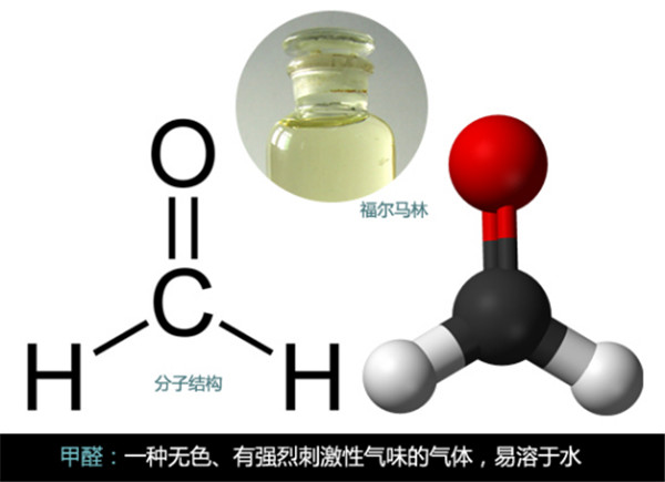 新房刚装修完，怎么去除室内的甲醛？