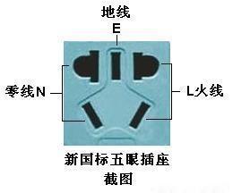 新房装修40条经验分享