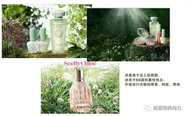 Banner设计的表现技法-合成