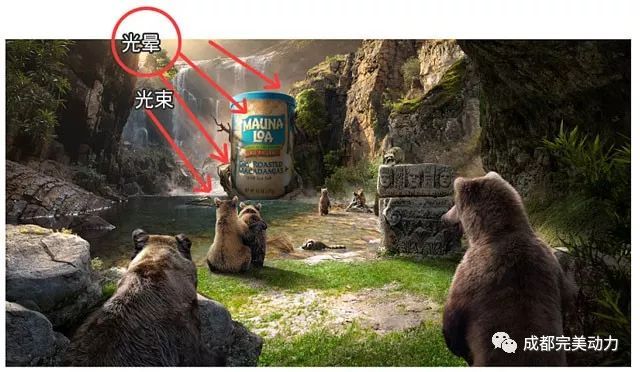 Banner设计的表现技法-合成