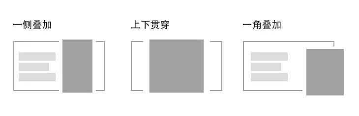 「线框」在banner设计中的应用总结