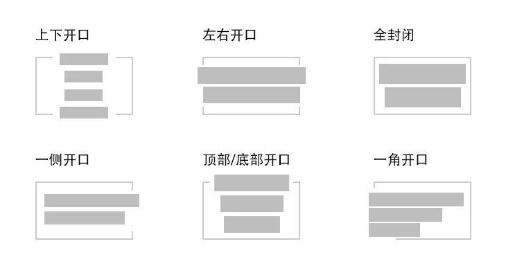 「线框」在banner设计中的应用总结