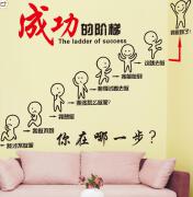 企业办公室墙面装饰贴画设计分享