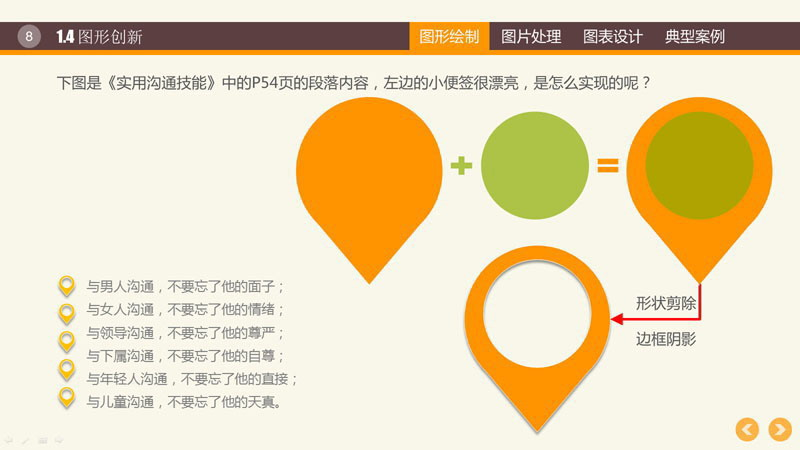 ppt幻灯片制作教程之PPT图表制作技巧