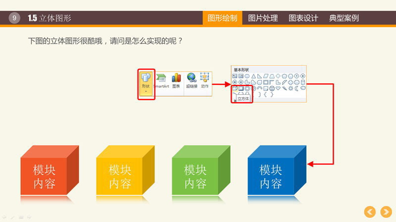 ppt幻灯片制作教程之PPT图表制作技巧