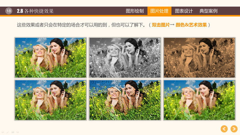ppt幻灯片制作教程之PPT图表制作技巧