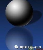 Photoshop基础教程：如何打造投影或倒影效果