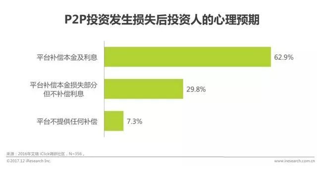让BAT总监都尖叫的年度市场推广方案应该怎么写？