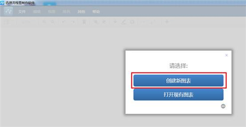怎么做流程图？流程图怎么画？汇总画流程图的实用技巧