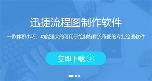 怎么做流程图？流程图怎么画？汇总画流程图的实用技巧