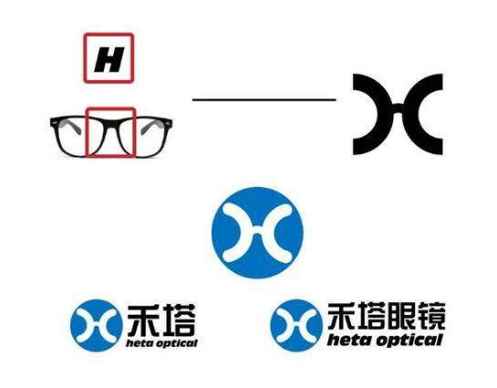 禾塔眼镜店LOGO设计7种方案欣赏