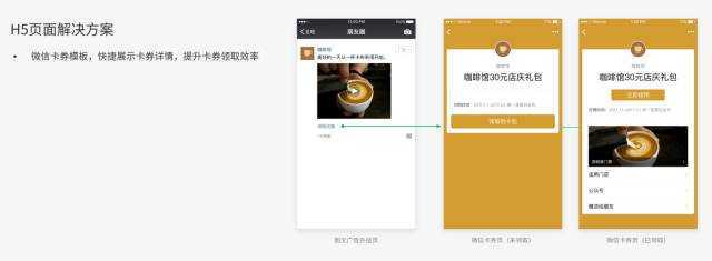 微信朋友圈广告怎么投放？怎么收费？