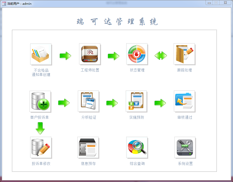 瑞可达管理系统