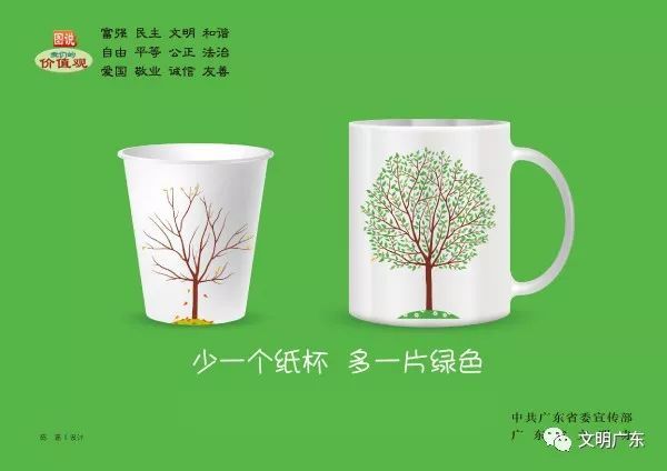 有创意的环保宣传画,创意环保宣传画欣赏