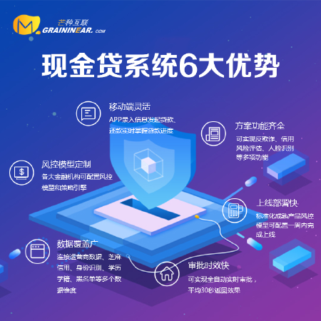 现金贷系统 零用贷系统定制开发 借贷系统安卓版 ios APP开发