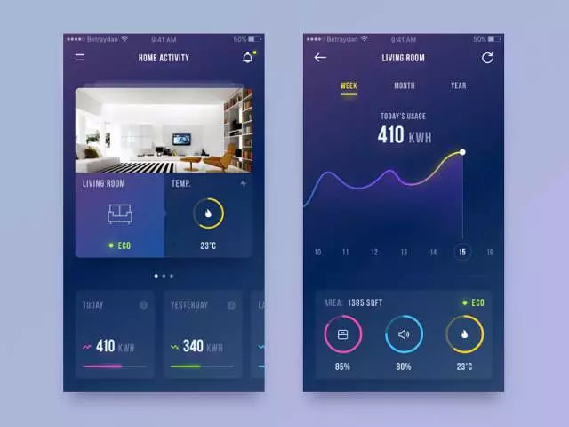 有哪些优秀APP界面设计值得借鉴？国外优秀APP界面设计欣赏