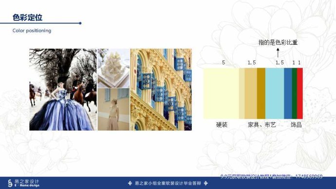 软装设计丨全面解读室内软装装饰思路