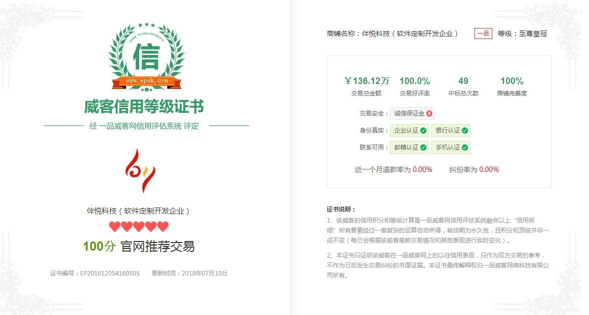 一品威客网-一品威客靠谱吗？说几个真人真事